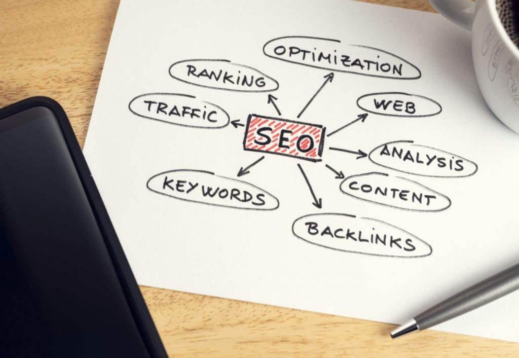 SearchEngineOptimization Canada